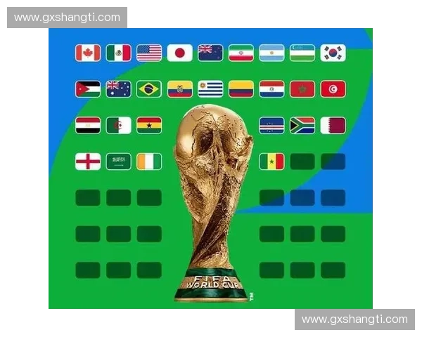 2026年世界杯赛程揭晓 西班牙队对战强敌备受瞩目